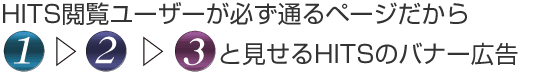 HITS閲覧ユーザーが必ず通るページだから1→2→3と見せるHITSのバナー広告