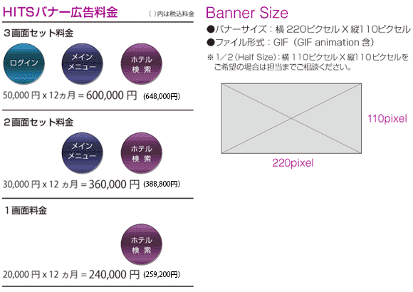 HITSバナー広告料金